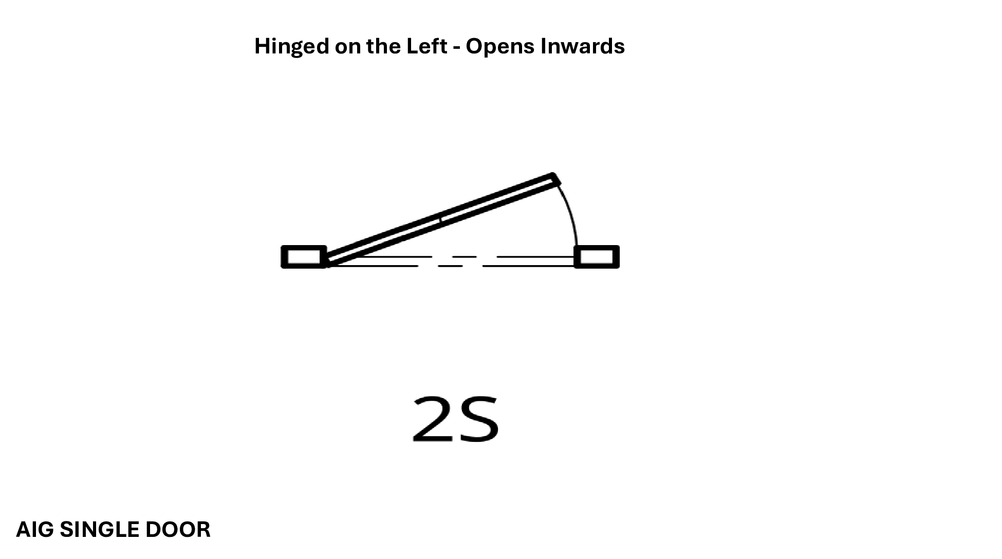 Hinged on the Left - Opens Inwards