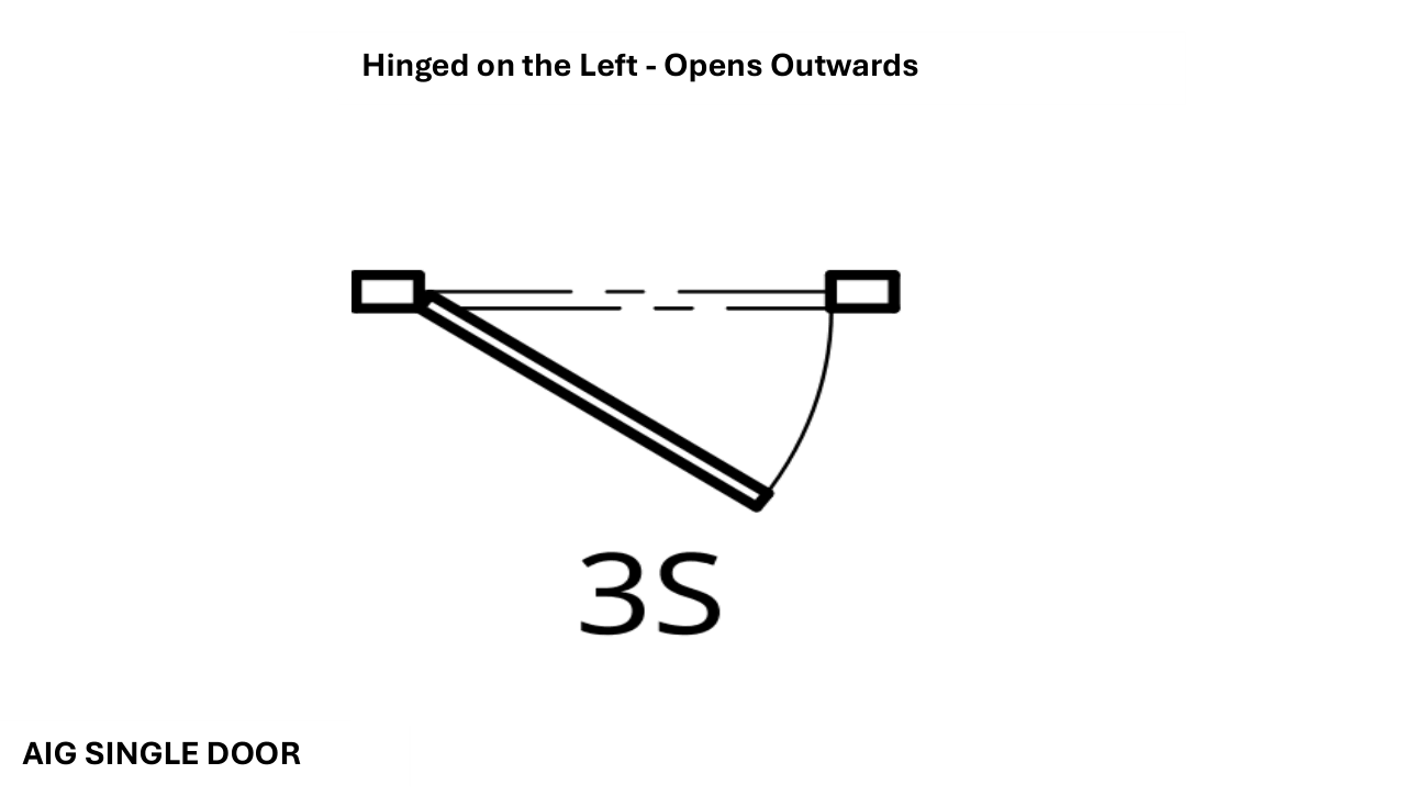 Hinged on the Left - Opens Outwards