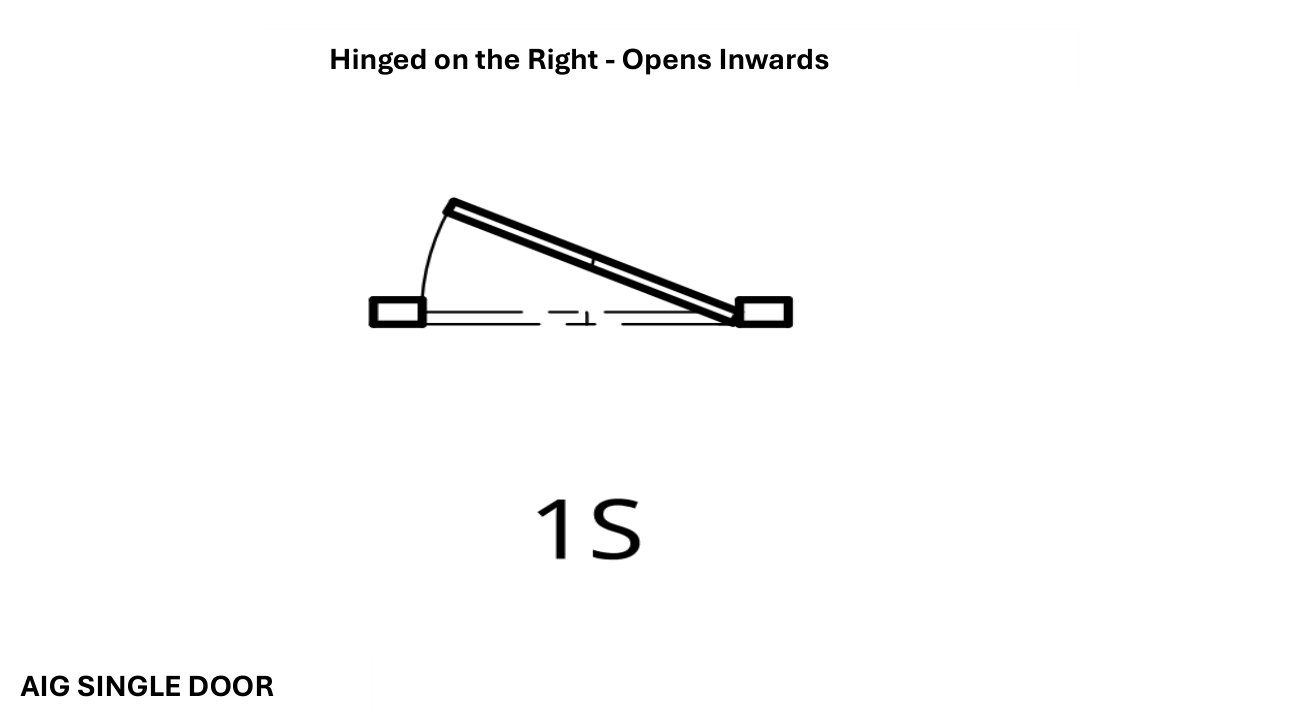 Hinged on the Right - Opens Inwards
