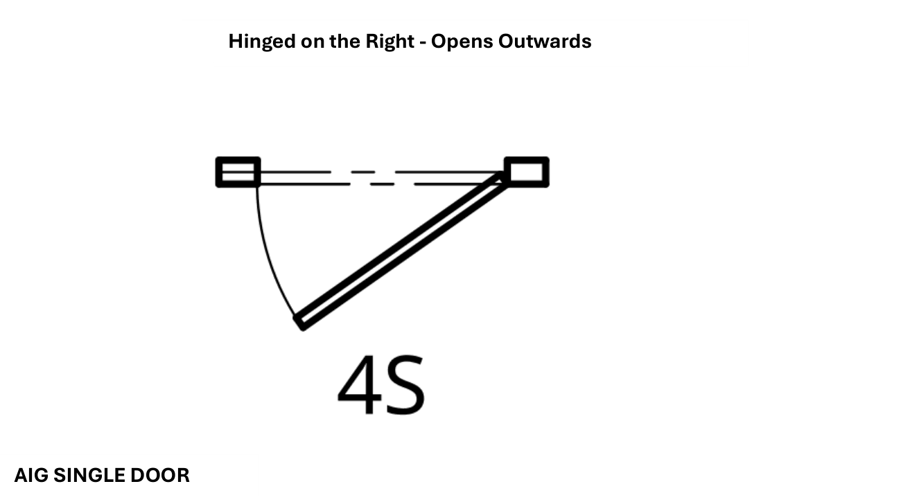 Hinged on the Right - Opens Outwards