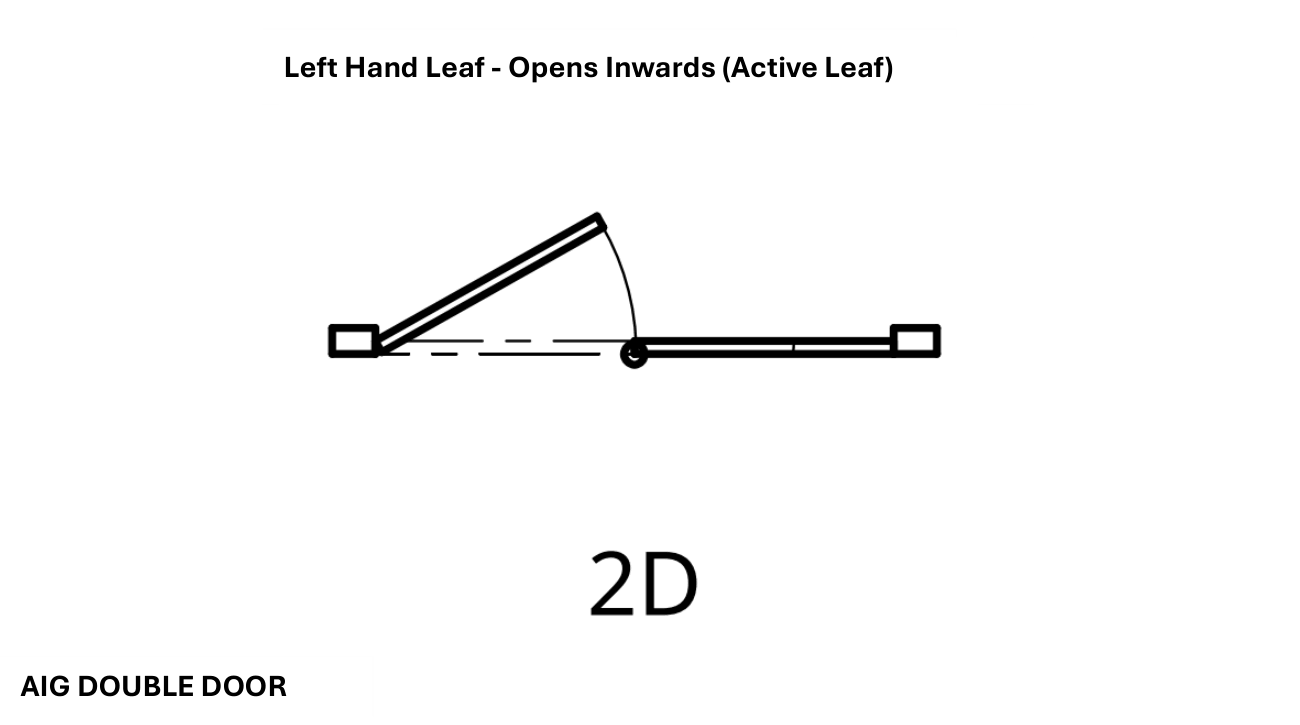 Left Hand Leaf - Opens Inwards (Active Leaf)