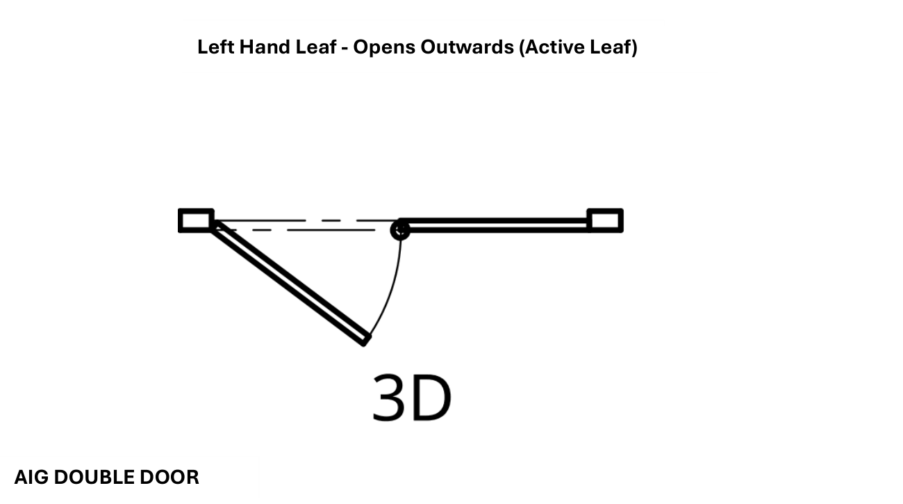 Left Hand Leaf - Opens Outwards (Active Leaf)