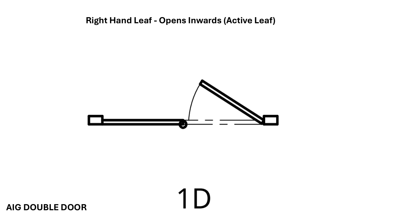 Right Hand Leaf - Opens Inwards (Active Leaf)