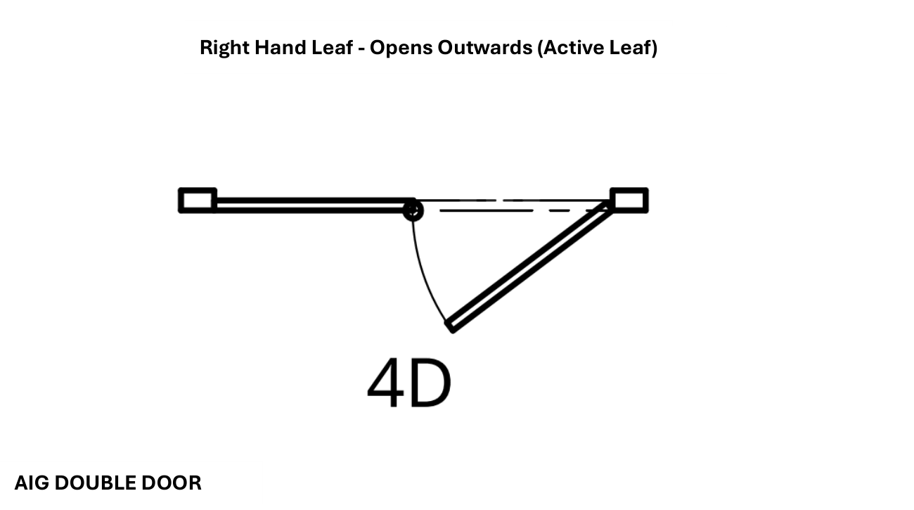 Right Hand Leaf - Opens Outwards (Active Leaf)