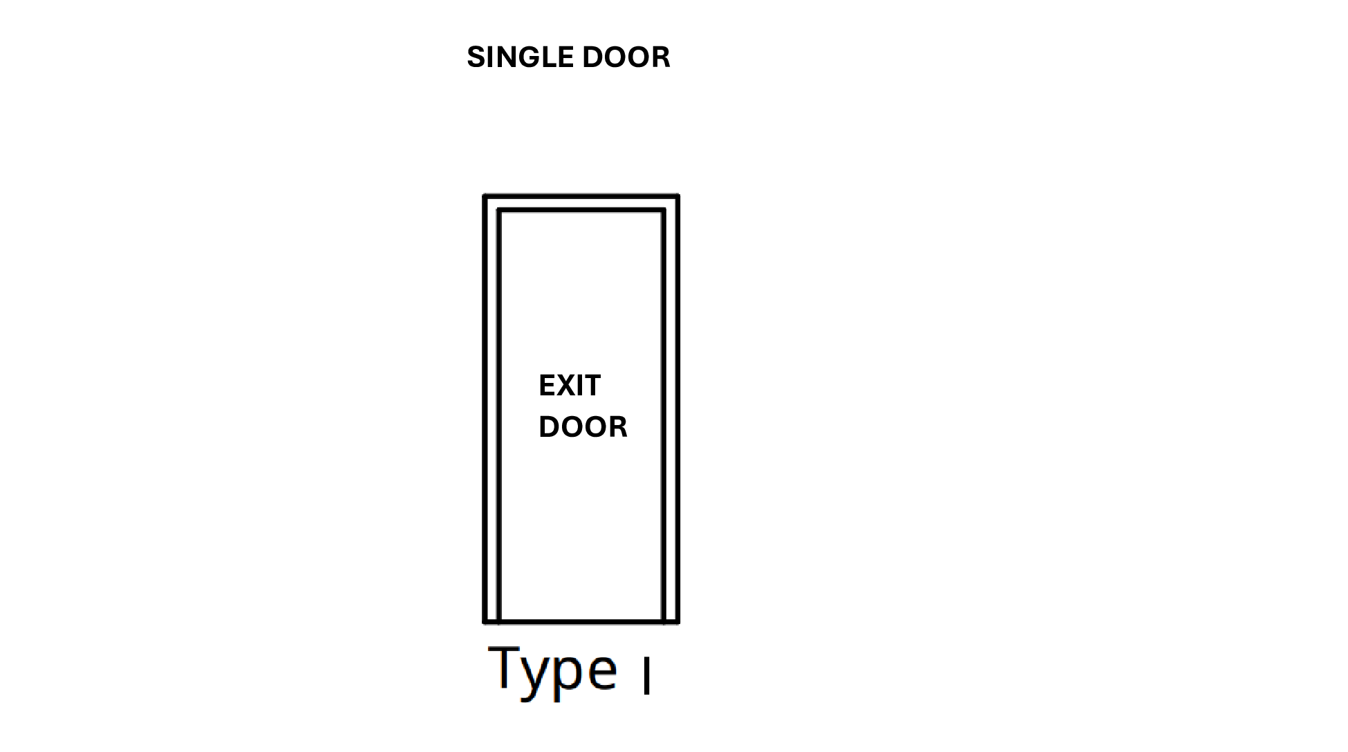 Type I Door - (Single Door)